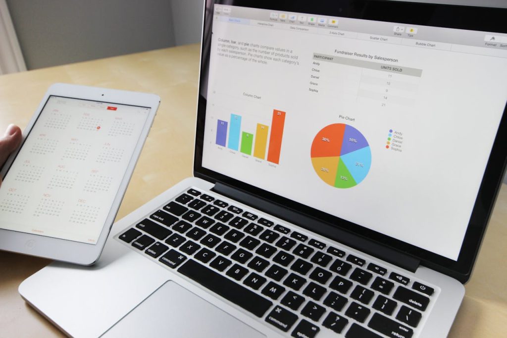 Turning Your Passion into a Profitable Business